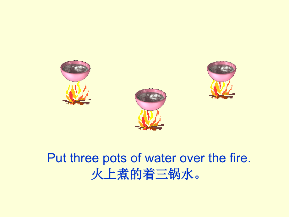 Potato,eggandcoffee（中文版）.ppt_第2页