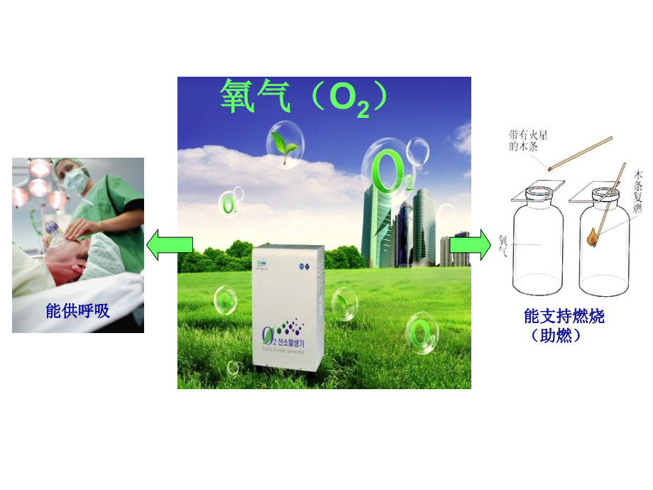 氧气的实验室制取.ppt_第2页