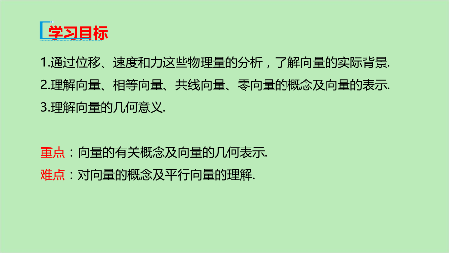 高中数学 第六章 平面向量初步 611 向量的概念课件 新人教B版必修第二册 课件.ppt_第2页