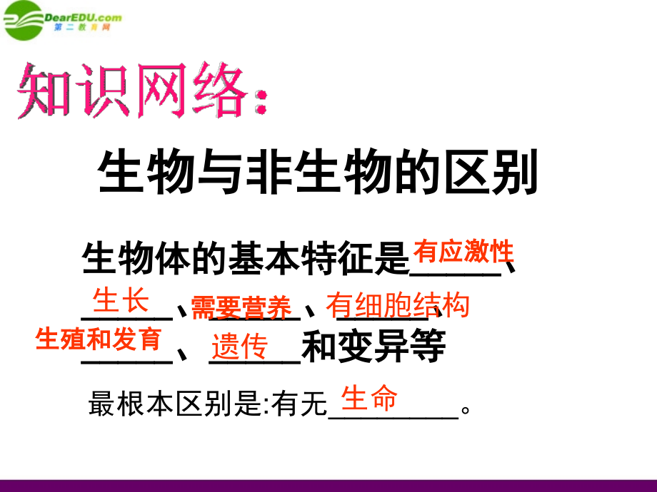初中科学观察生物奥赛辅导课件(一) 课件.ppt_第2页