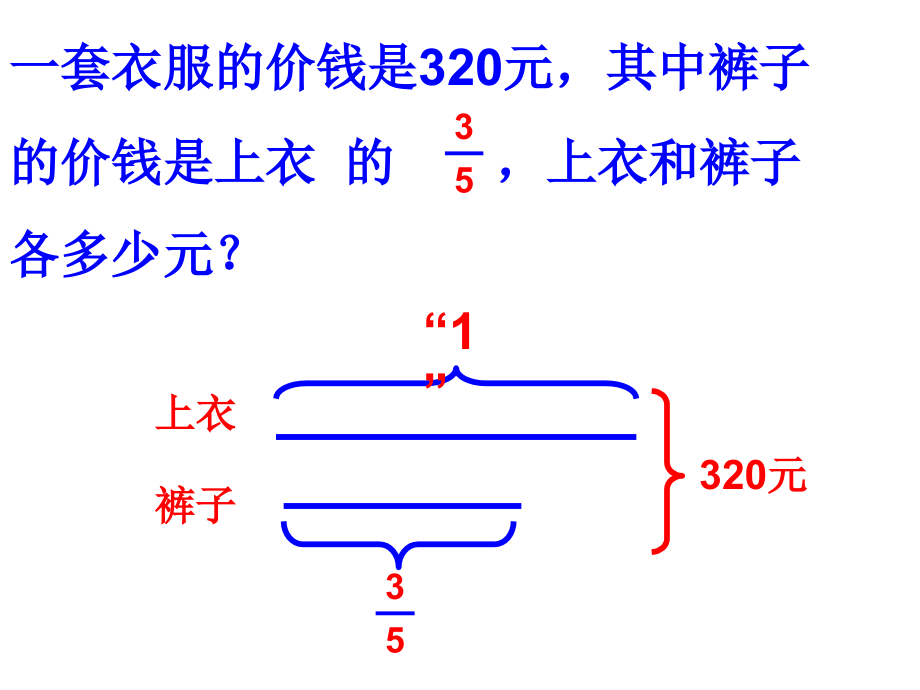 方程解分数应用题.ppt_第1页