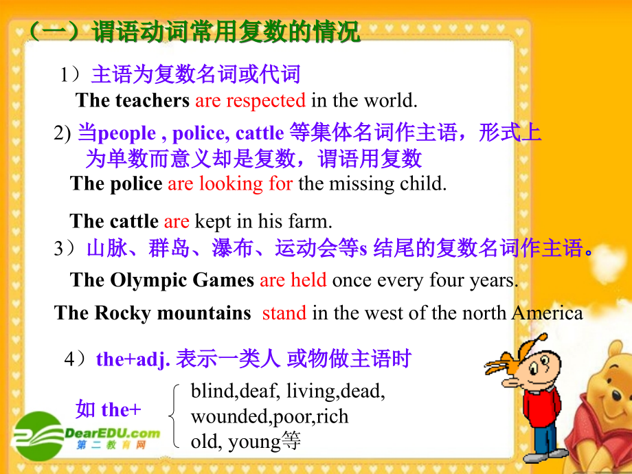 高三英语高考语法复习课件：主谓一致 课件.ppt_第2页