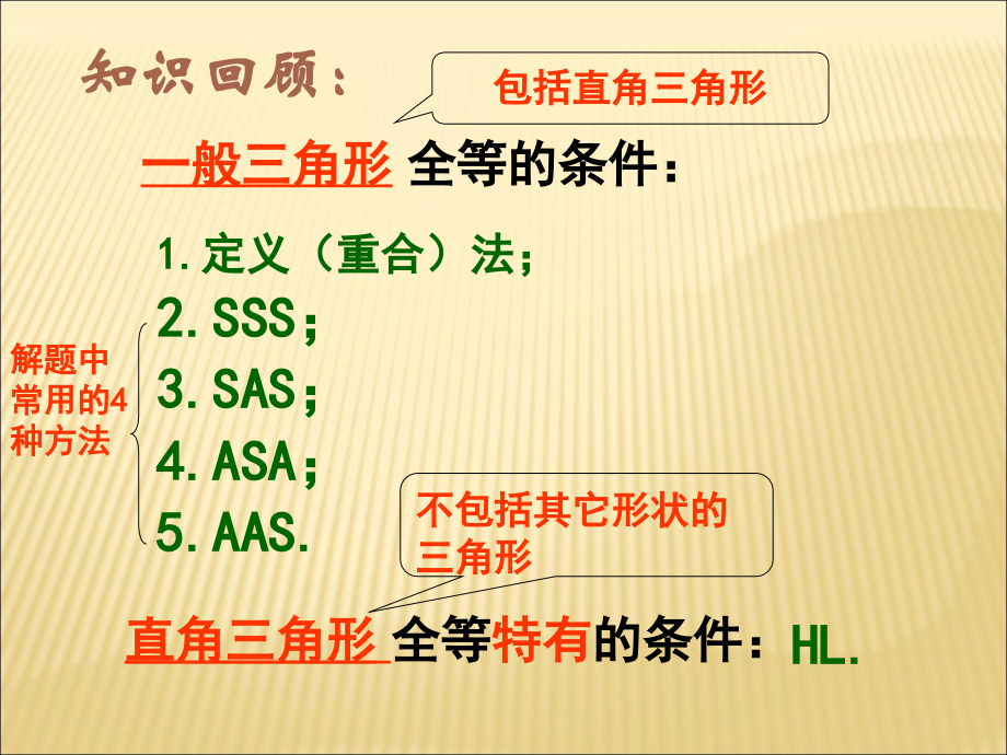 《三角形全等的判定》复习课件.ppt_第2页