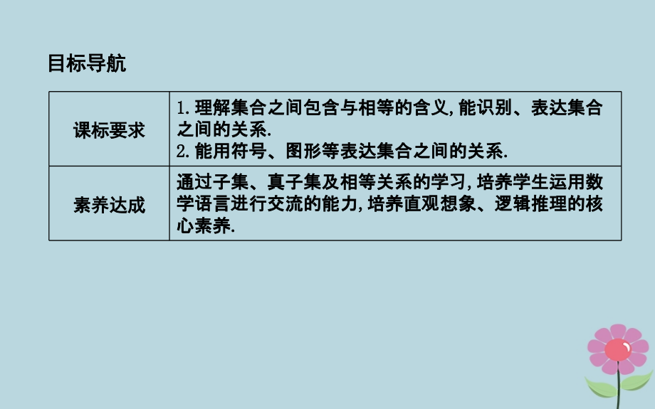 高中数学 第一章 集合 121 集合之间的关系课件 新人教B版必修1 课件.ppt_第2页