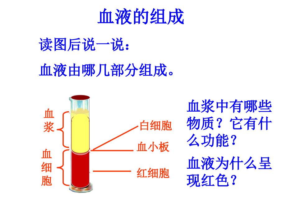 一课十讲课件.ppt_第2页