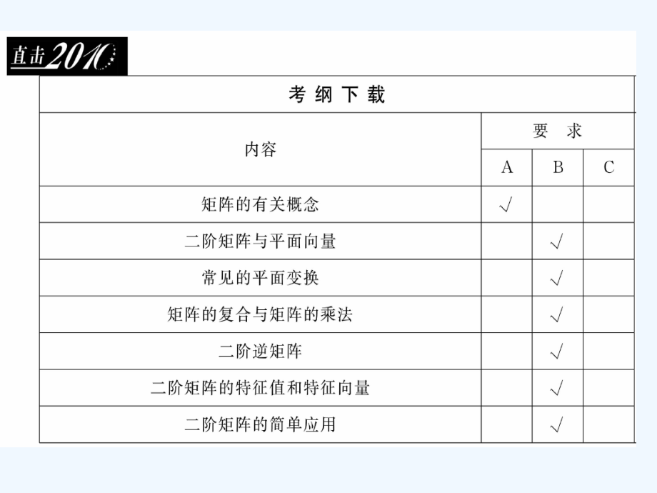 高三数学一轮复习-矩阵的概念及几种常见的平面变换课件.ppt_第2页