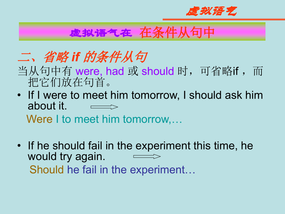 高中英语虚拟语气讲解.ppt_第1页