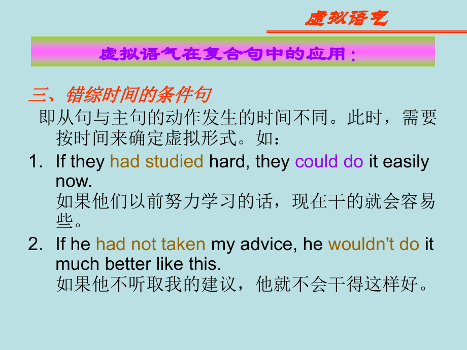 高中英语虚拟语气讲解.ppt_第2页