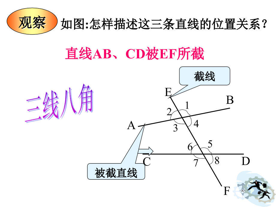 同位角内错角同旁内角讲.ppt_第2页