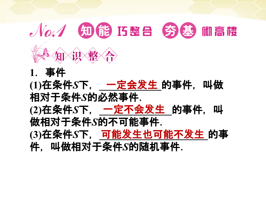 高三数学一轮复习 第11章第4课时课件 理 新人教A版 课件.ppt_第2页