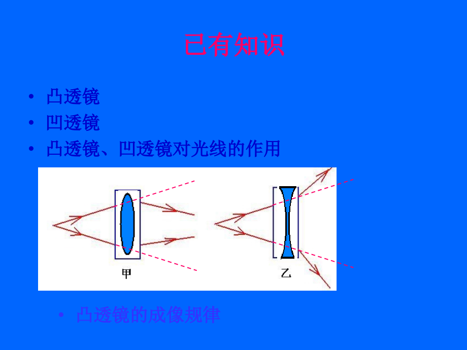 照相机与眼睛.ppt_第1页