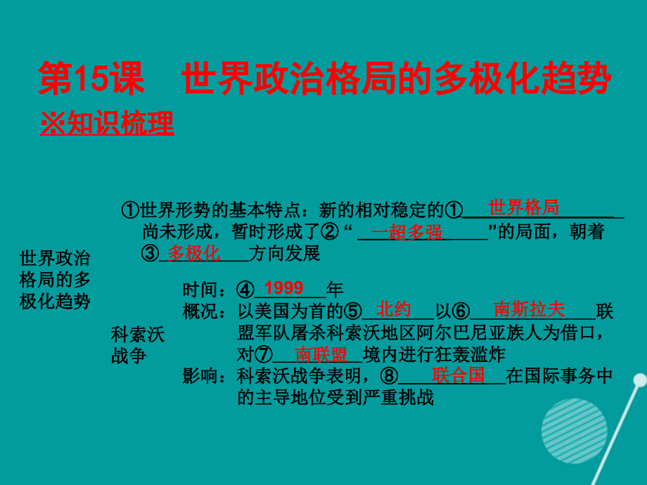 九年级历史下册 第15课 世界政治格局的多极化趋势课件 新人教版 课件.ppt_第1页