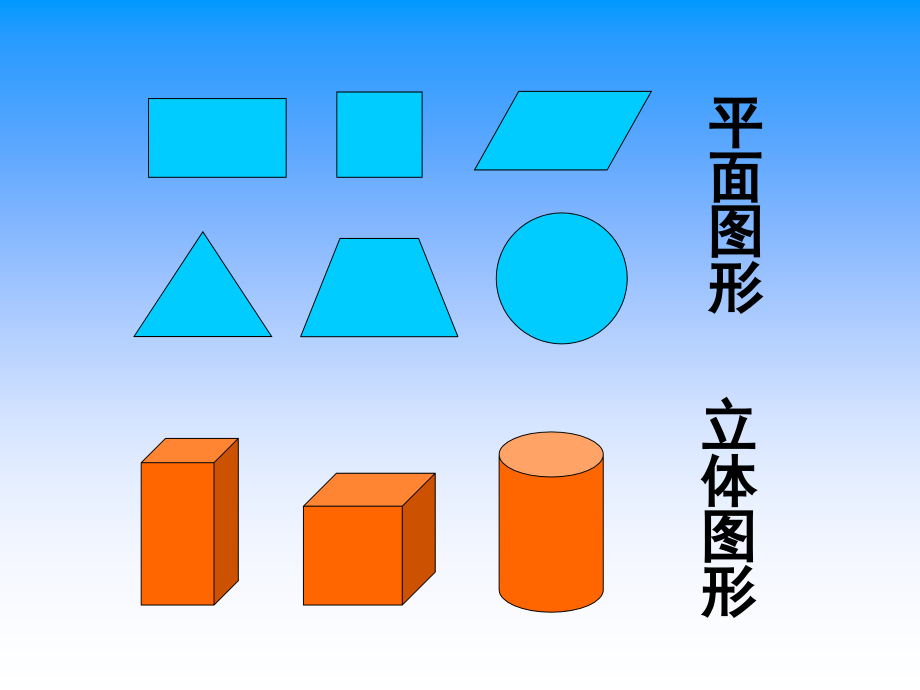 长方体的认识教学课件.ppt_第2页