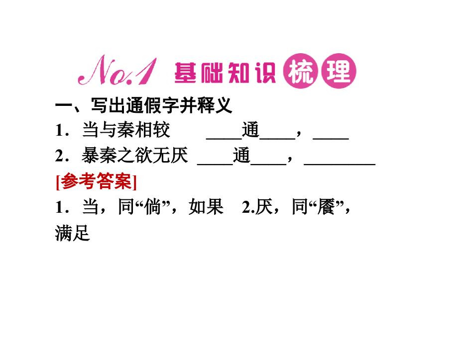 高三语文一轮 第一编文言文课件 苏教版必修2 课件.ppt_第2页