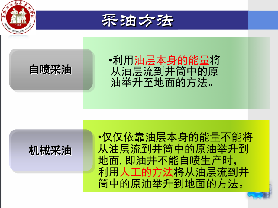 第1章抽油机及维护保养.ppt_第2页