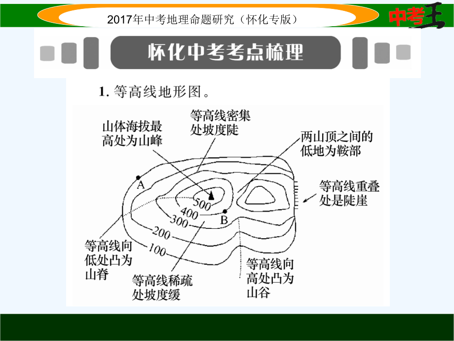 课件+练习中考地理专题三：等高线的判读专题三--等高线的判读.ppt_第2页