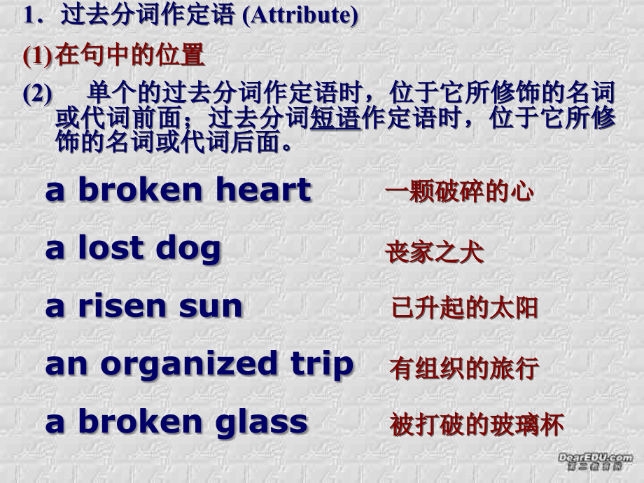 grammar 高二英语上学期Unit 2课件[整理二套]人教版 高二英语上学期Unit 2课件[整理二套]人教版.ppt_第2页