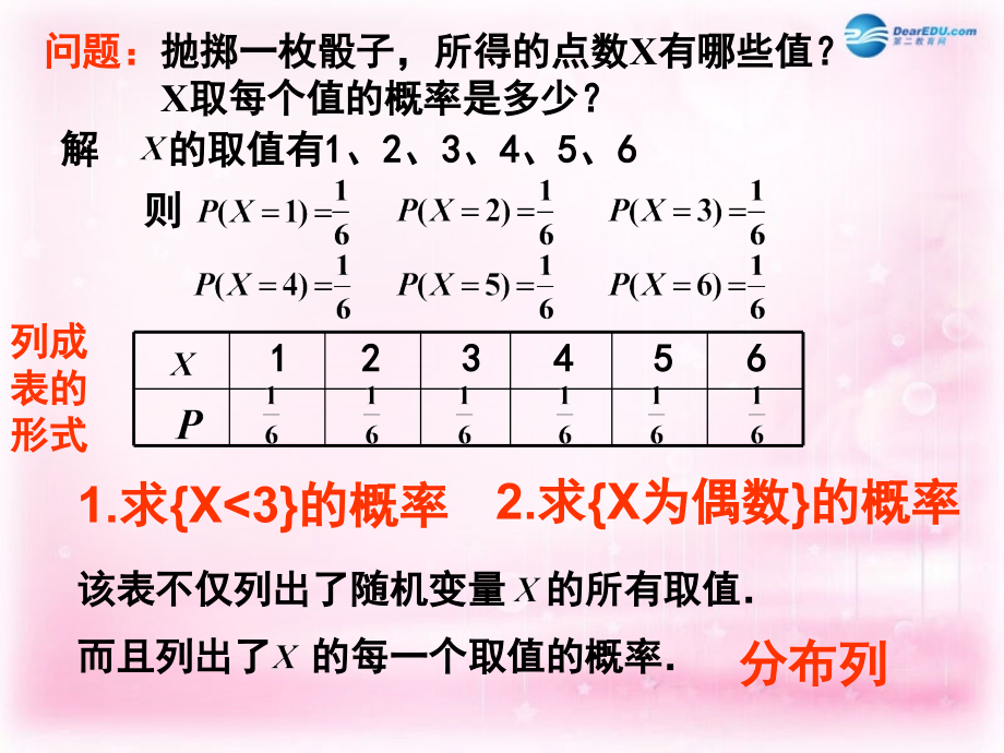 高中数学 211 离散型随机变量课件1 新人教A版选修2-3 课件.ppt_第2页