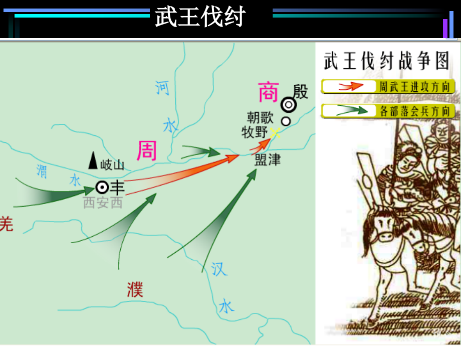 礼乐文明的建立.ppt_第2页