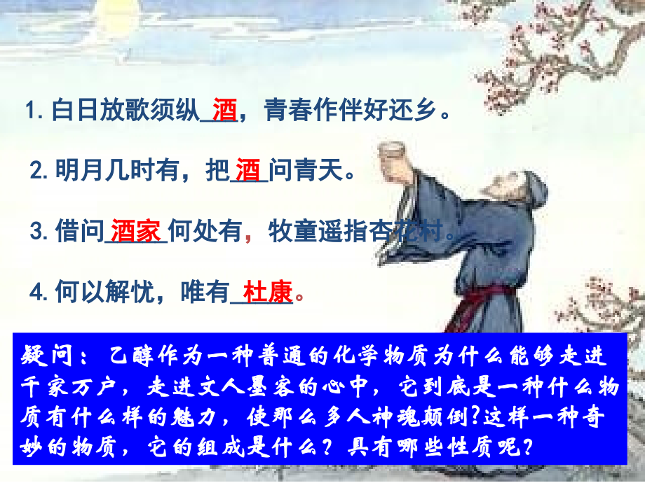 酒中精华──乙醇.pptx_第2页