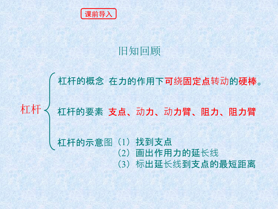 二、学生实验：探究杠杆-(2).ppt_第2页