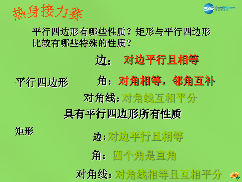 八年级数学下册(19.3.3正方形)课件3 (新版)沪科版 课件.ppt_第2页