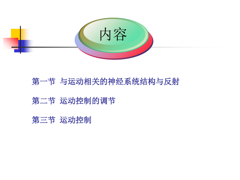 第四章-运动控制与步态-第二节-运动控制的调节.ppt_第2页