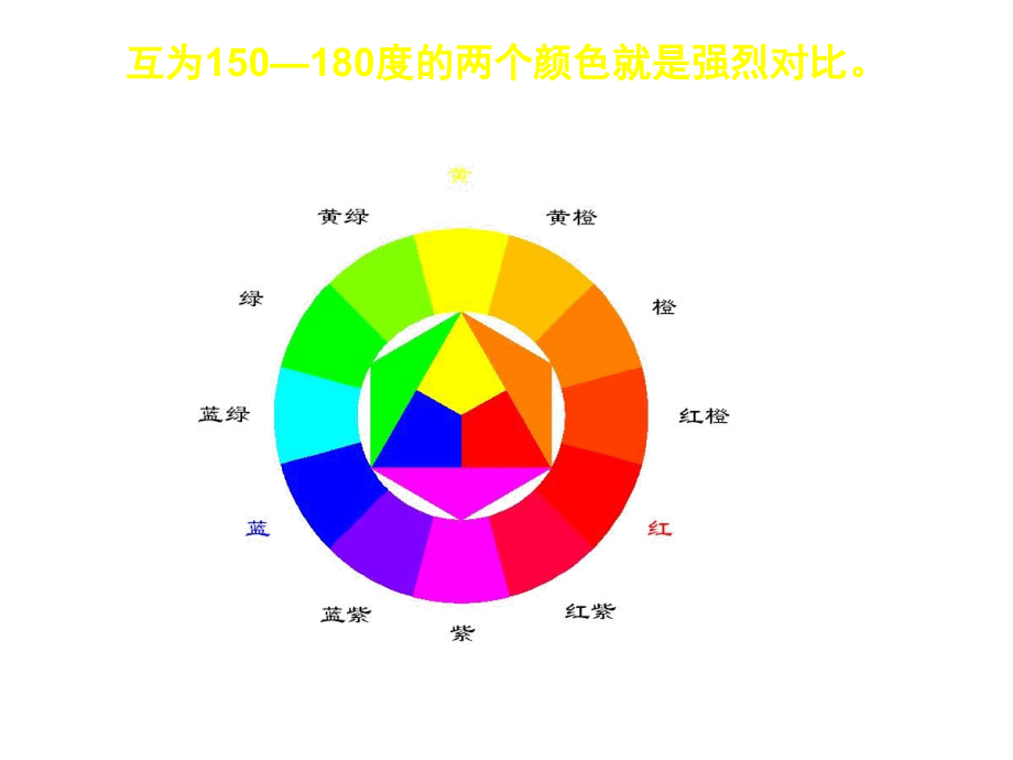 《让色彩动起来》课件(人美版五年级美术下册课件).ppt_第2页
