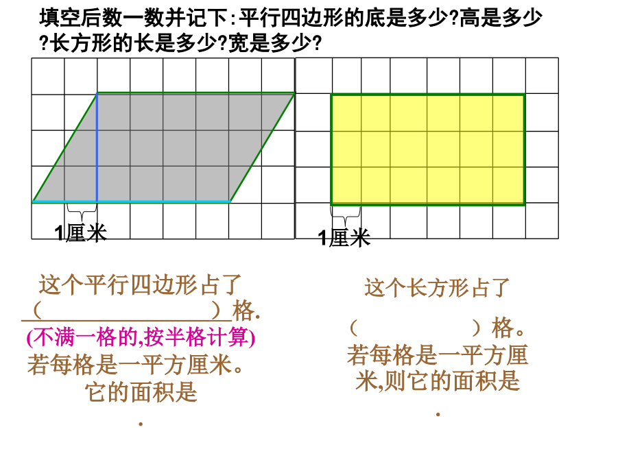 平行四边形的面积、小学数学、五年级.ppt_第2页