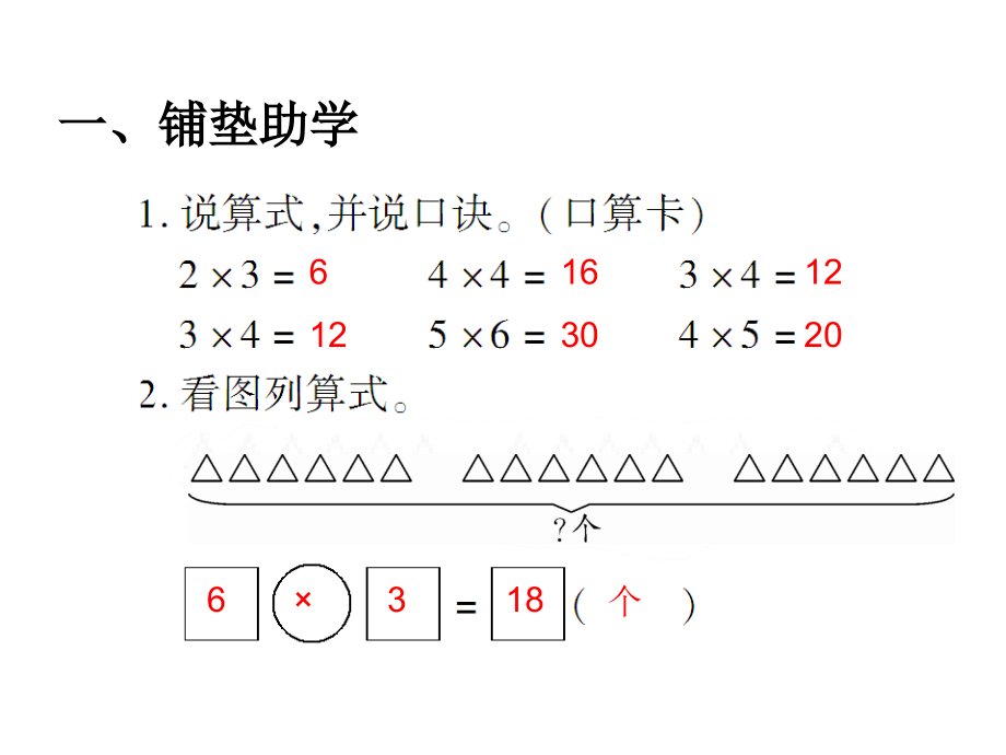乘法解决问题.pptx_第2页