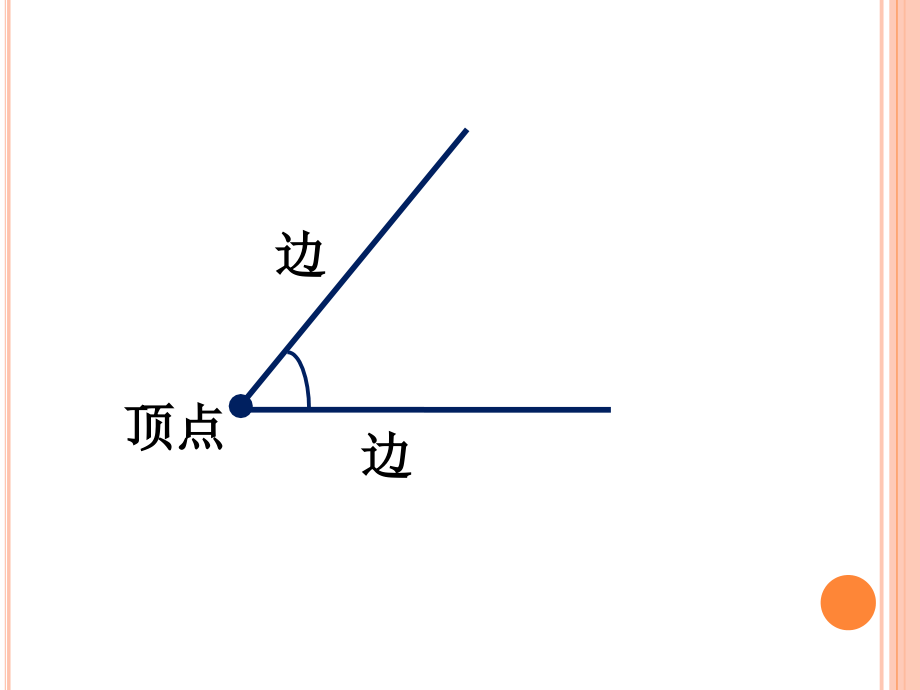 锐角与钝角.ppt_第2页