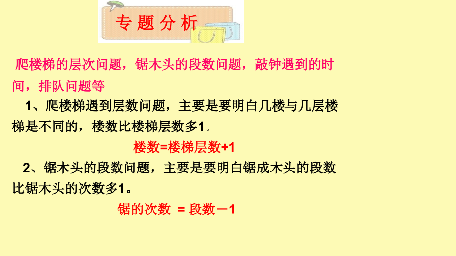 小学奥数-植树问题归纳总结.ppt_第2页