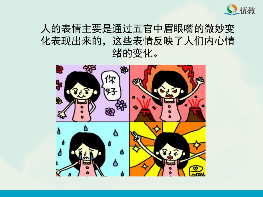 《喜怒哀乐》教学课件.ppt_第2页