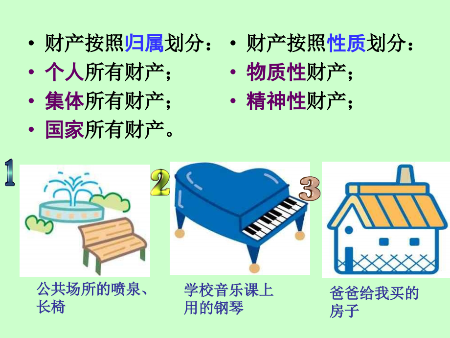 财产属于谁(思品).ppt_第2页