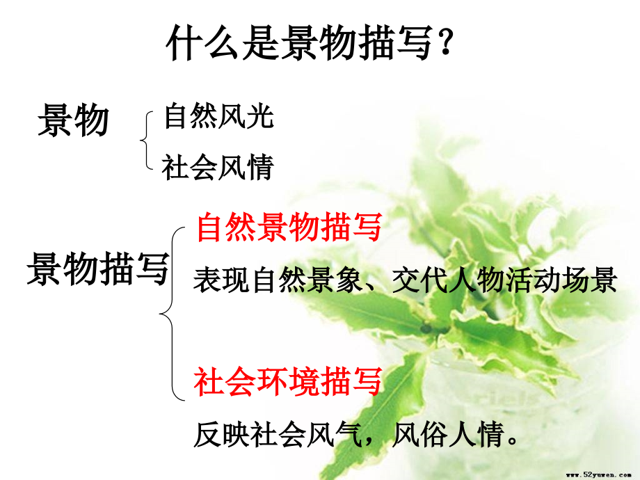 景物描写.ppt_第2页