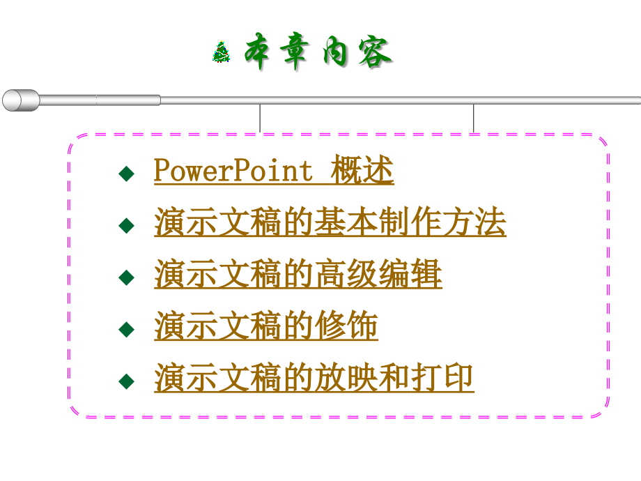 Powerpoint专题培训课件.ppt_第2页