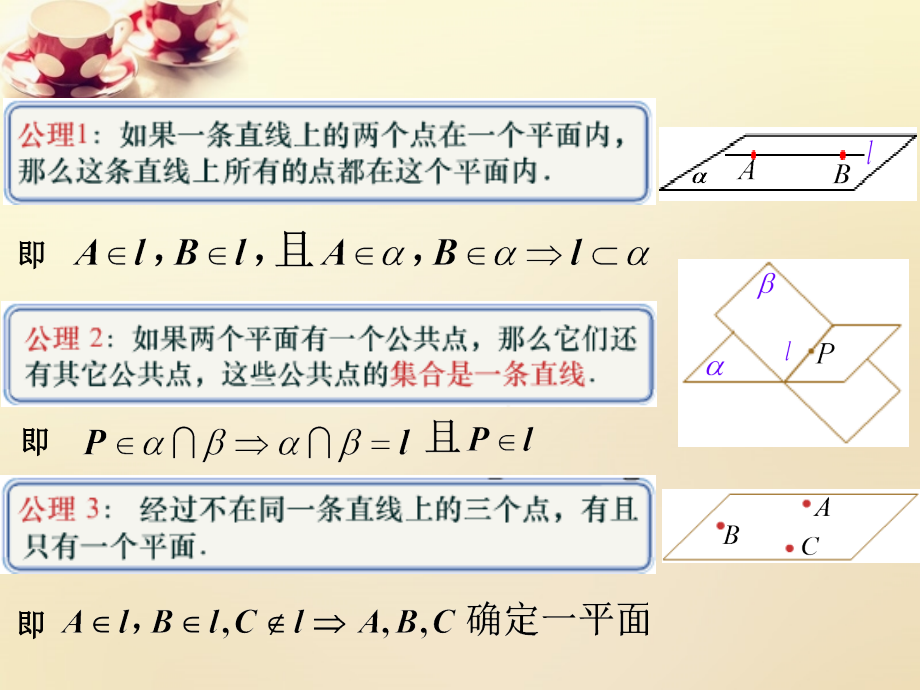 高中数学 212空间中直线与直线的位置关系课件 理 新人教A版必修2 课件.ppt_第1页