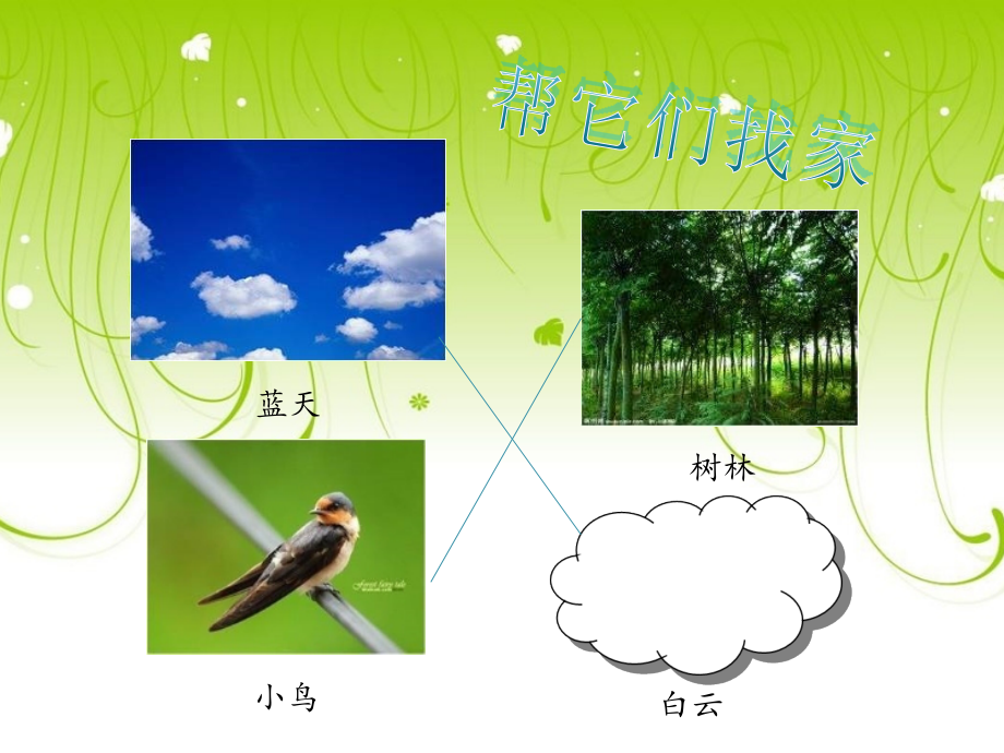 家写话练习.pptx_第2页
