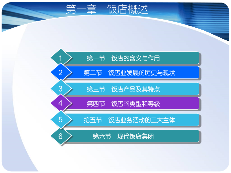 饭店管理x课件.ppt_第2页