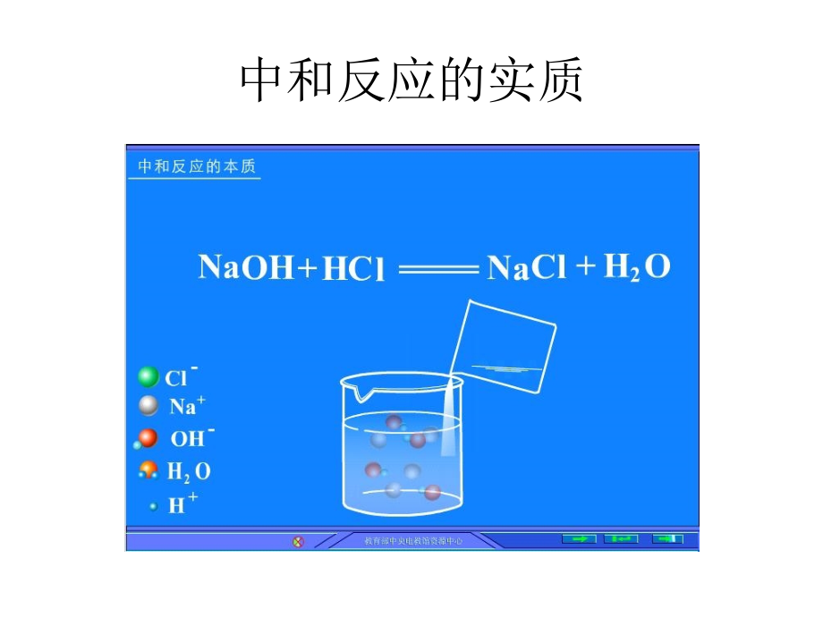 溶液酸碱度的表示法——pH.ppt_第2页