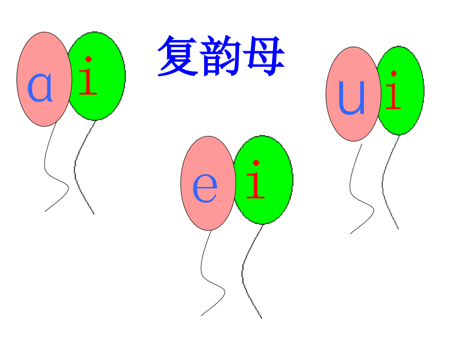 见面课ai、ei、ui教学课件.ppt_第2页