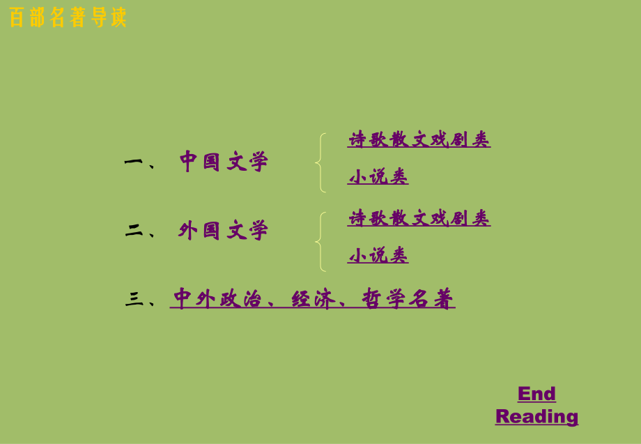 百部名著导读.ppt_第2页