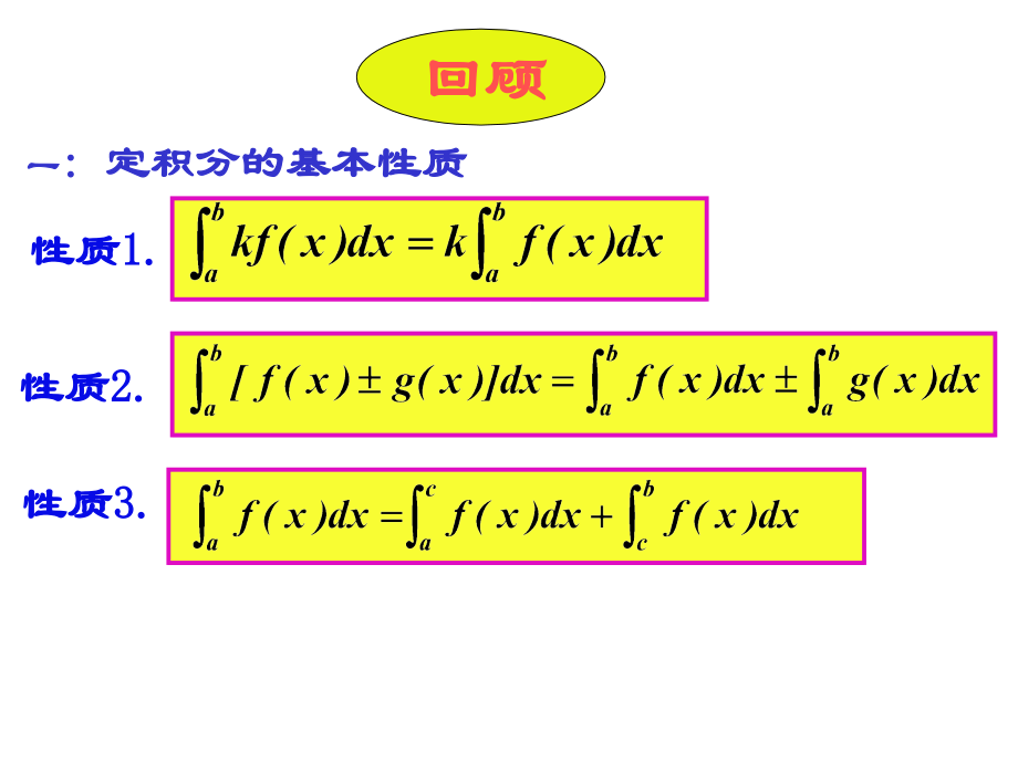 高中数学 16微分的基本定理2课件 新人教A版选修2-2 课件.ppt_第2页