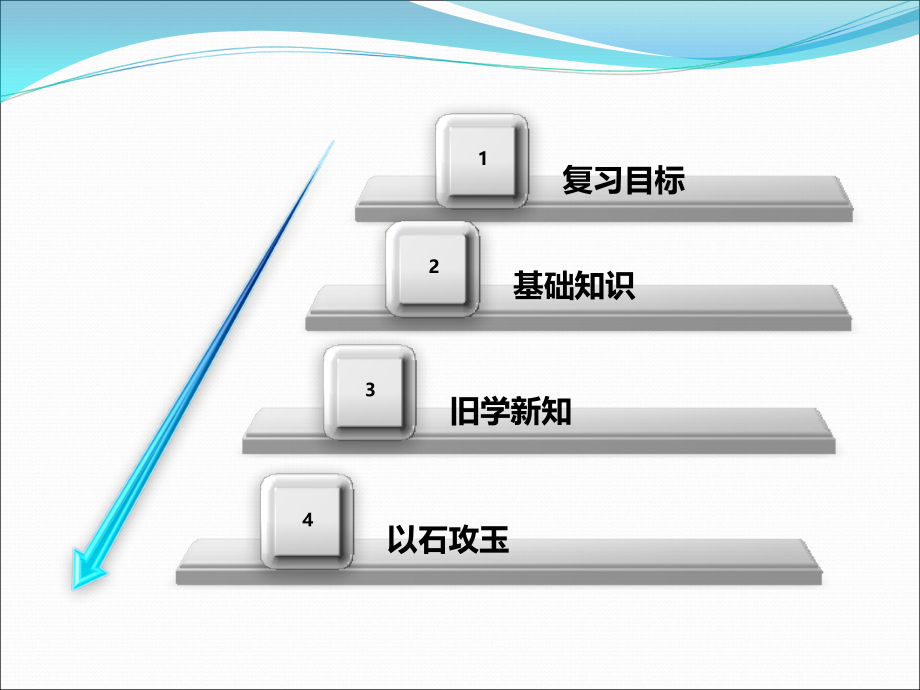 《欧姆定律》复习.ppt_第2页