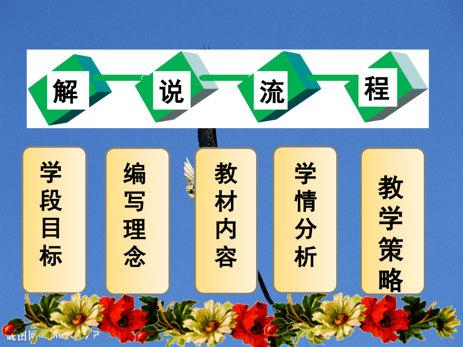 五年级语文下册说教材-副本.ppt_第2页