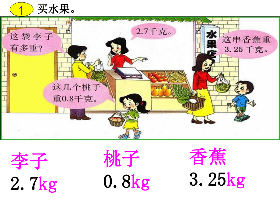 小数的初步认识课件.ppt_第2页