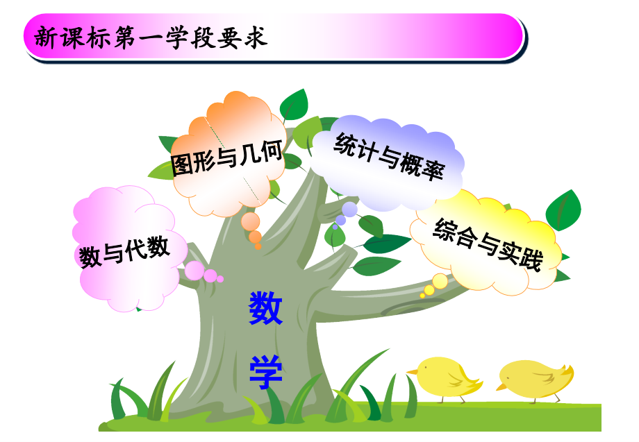 赵晶晶解说教材.ppt_第2页