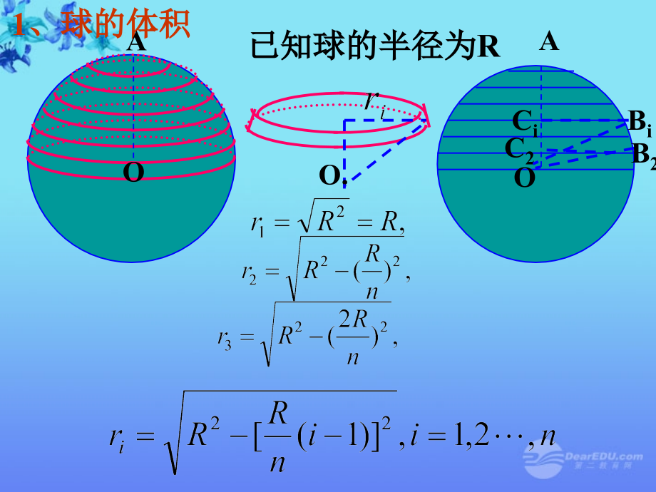 高中数学 13(空间几何体的表面积与体积)(第2课时)课件 新人教版A必修2 课件.ppt_第2页
