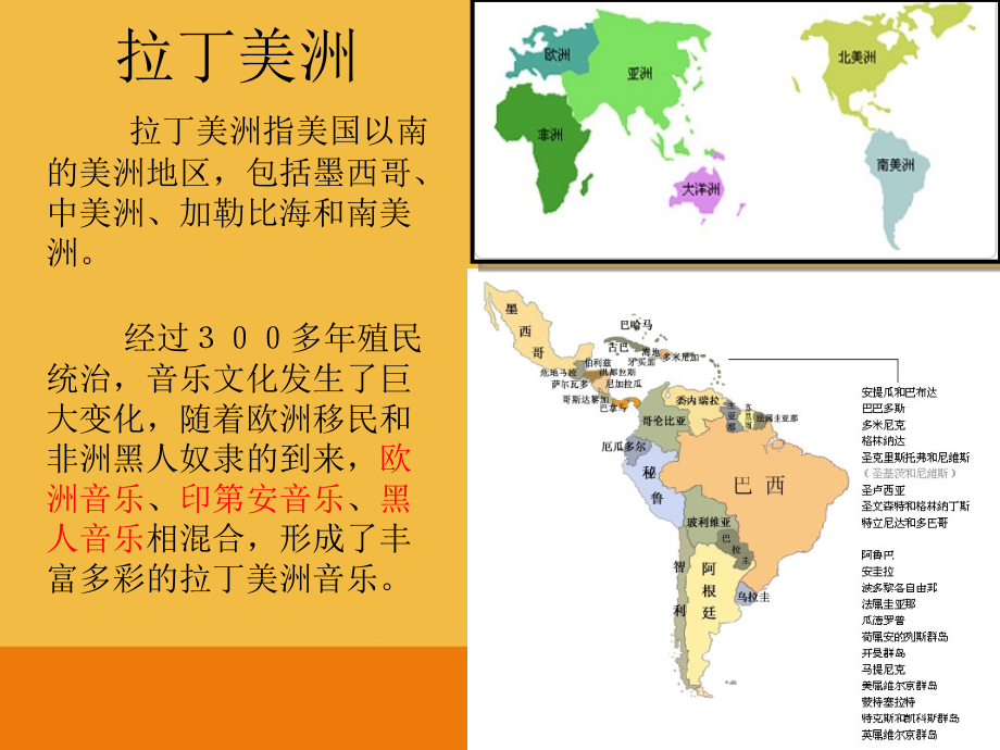 高中一年级音乐第三课时课件.ppt_第2页