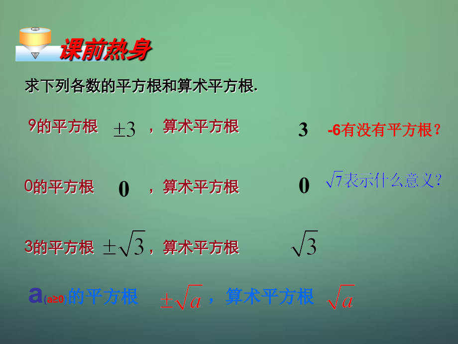 八年级数学下册(16.1 二次根式)课件 (新版)新人教版 课件.ppt_第2页